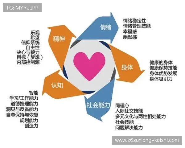 开云Kaiyun备用平台：提升企业IT韧性的重要应急备用方案