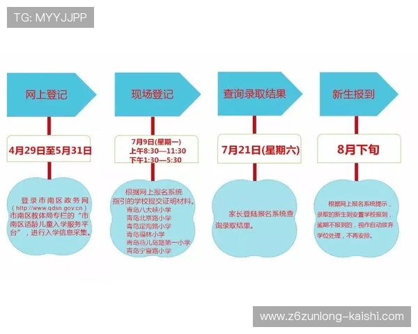凯时KS线上官网新手注册流程及常见问题解答全攻略 凯时KS线上官网新手注册流程及常见问题解答全攻略