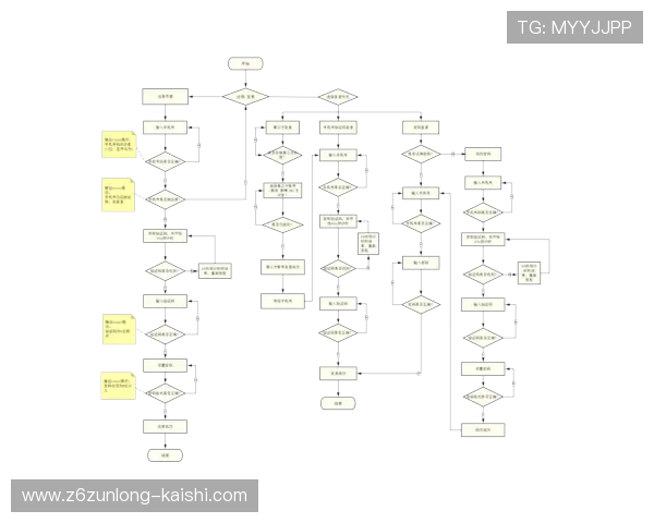 尊龙会娱乐：如何注册登录流程详解及常见问题解决方案