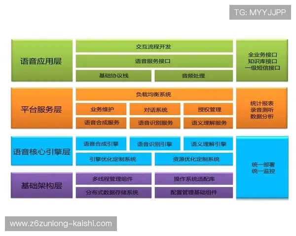 凯时官网地址官方入口导航，详细介绍不同地区访问方式与注意事项