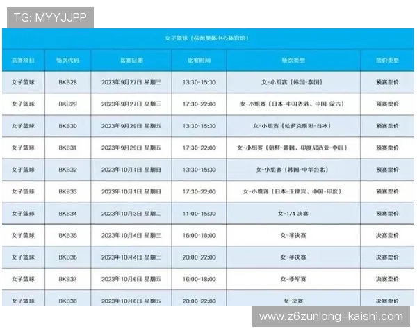 尊龙体育赛程实时更新提供最准确的比赛时间和对阵信息方便用户快速查阅 尊龙体育赛程实时更新提供最准确的比赛时间和对阵信息方便用户快速查阅