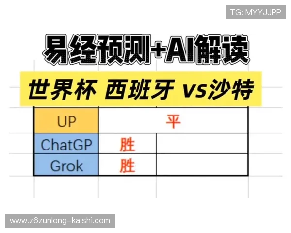 世界杯西班牙沙特比赛防守能力对比分析揭示双方战术布局与防守特色 世界杯西班牙沙特比赛防守能力对比分析揭示双方战术布局与防守特色